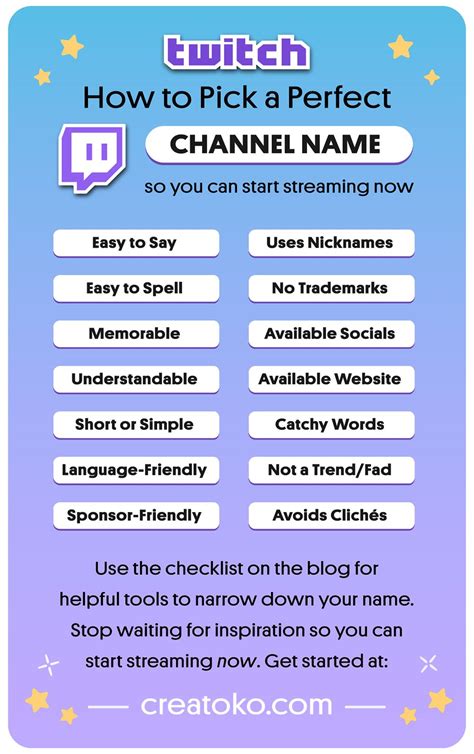 Stream Name.